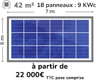 Panneaux solaires 42 m² - BBS